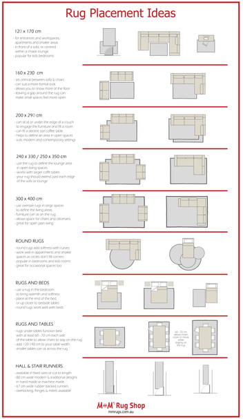 Rug Size Guide Australia – M and M's Rug Shop